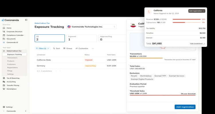 Commenda exposure tracking dashboard showing nexus monitoring