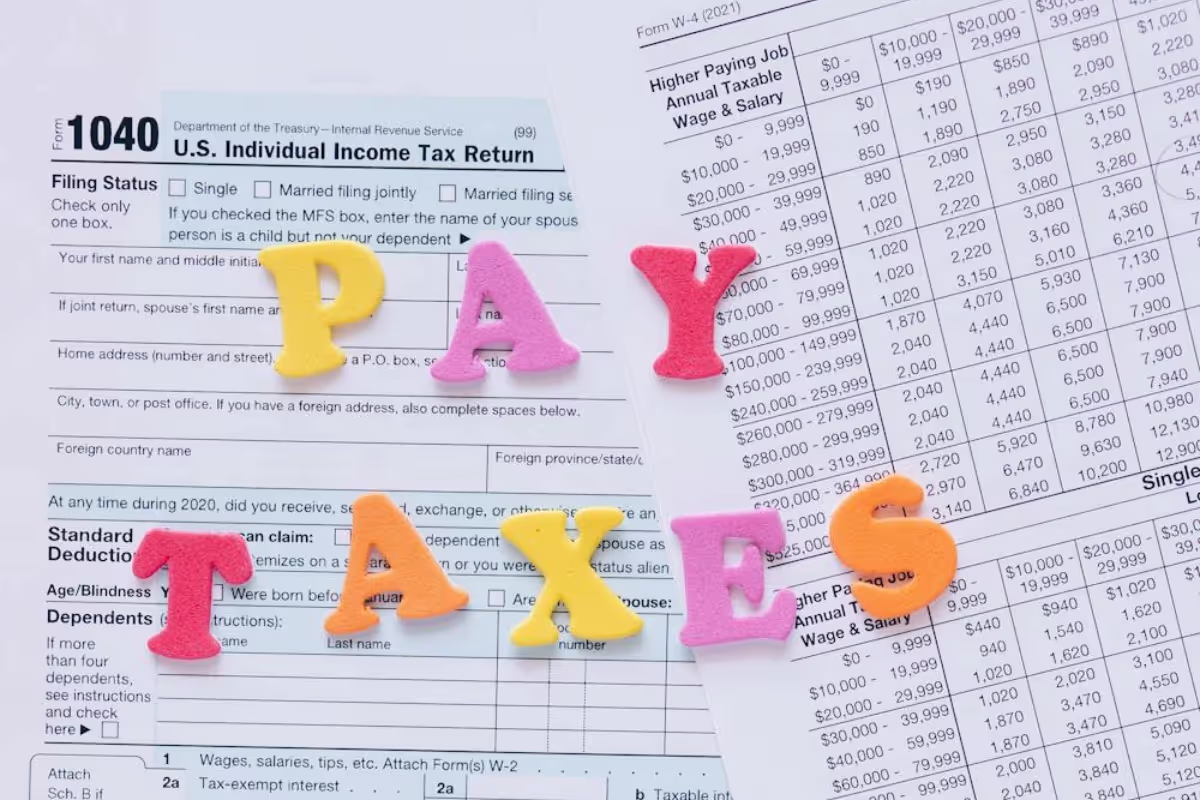 IRS Tax Return Estimated Timeline Chart Explained