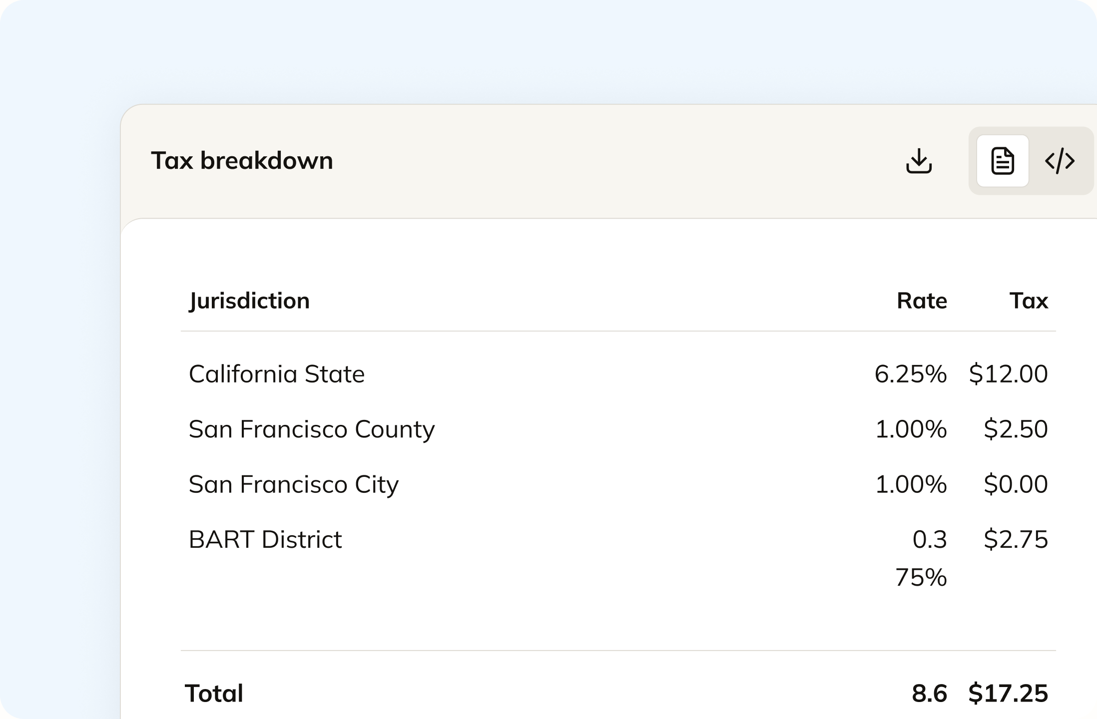 Commenda tax breakdown showing California state, county, city, and BART district rates adding up to a total sales tax